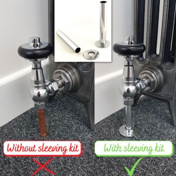 Sleeving kits - to cover copper pipes
